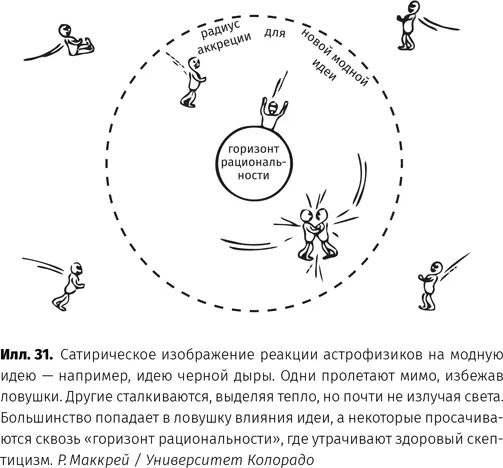 Как изучать Вселенную с помощью квазаров Пока что мы пытались заглянуть внутрь - фото 32