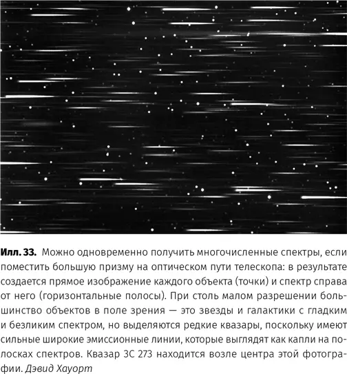 При ясном небе и правильной выдержке фотопластинок результат стоил затраченных - фото 34