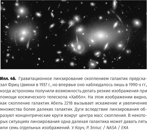 Любая масса отклоняет свет будь она видимой или невидимой поэтому - фото 47