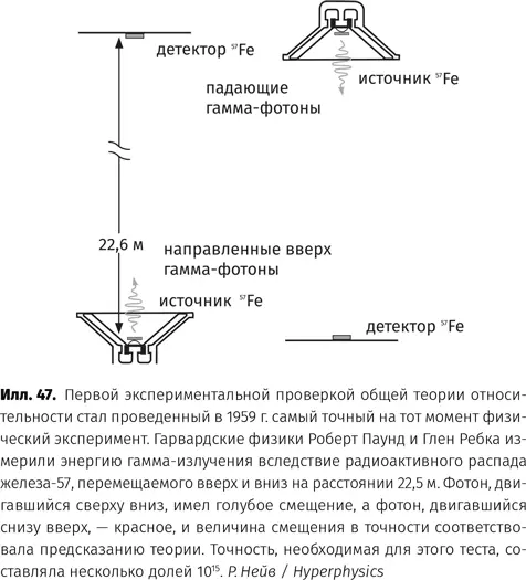 Астрономы не остались в стороне Скопления галактик являются самыми массивными - фото 48