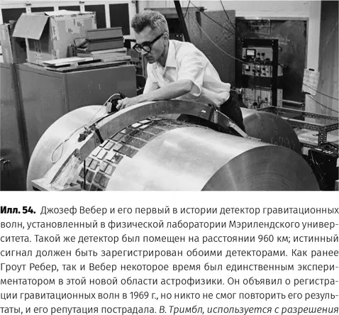 Затем все стало рушиться Веберовские сигналы из центра Млечного Пути - фото 55