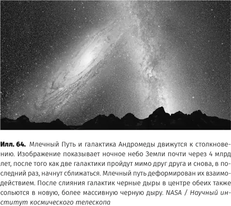Что произойдет с Землей и Солнечной системой в галактической катастрофе - фото 65
