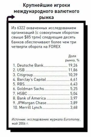 С приходом технологий этот тесно сплоченный мирок был приоткрыт для внешнего - фото 4