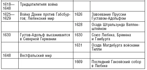 Примечания 1 Документ 2 2 Документ 1 3 Документ 3 4 Документ - фото 25