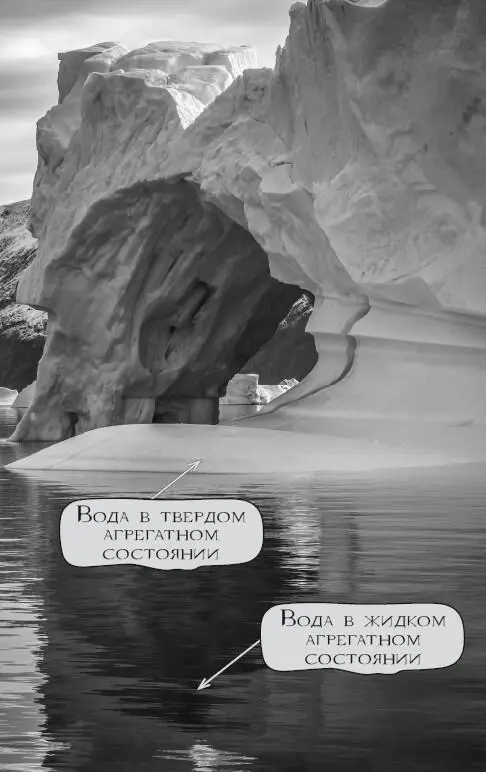 Загадка нетипичного поведения неньютоновских жидкостей кроется в их структуре - фото 52