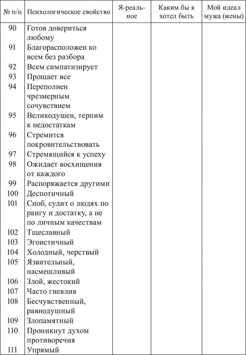 Литература Бендас Т В Гендерная психология СПб Питер 2006 431 с - фото 10