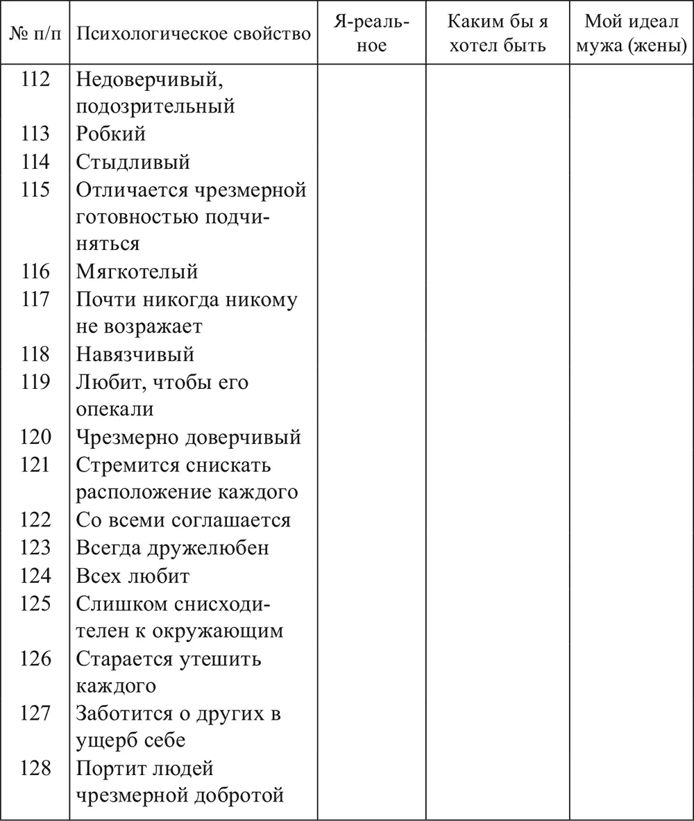 Литература Бендас Т В Гендерная психология СПб Питер 2006 431 с - фото 11
