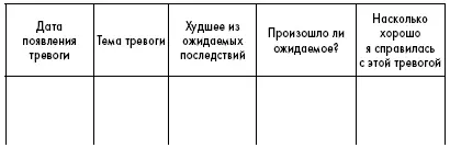 И что мне с ней делать Когда ее заполнять Когда начнешь переживать изза - фото 4