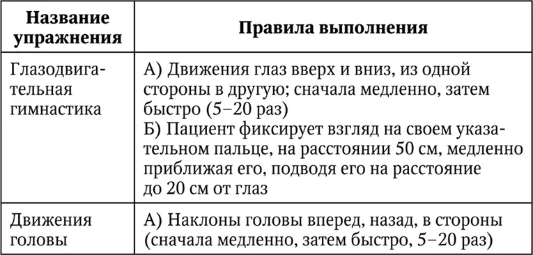 Правильно и своевременно подобранная вестибулярная гимнастика улучшает - фото 15