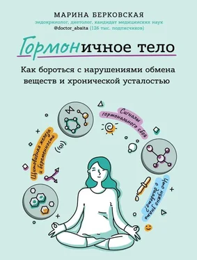 Марина Берковская ГОРМОНичное тело обложка книги