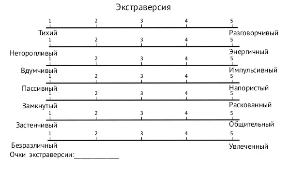 Сумма баллов в каждой из катего - фото 13