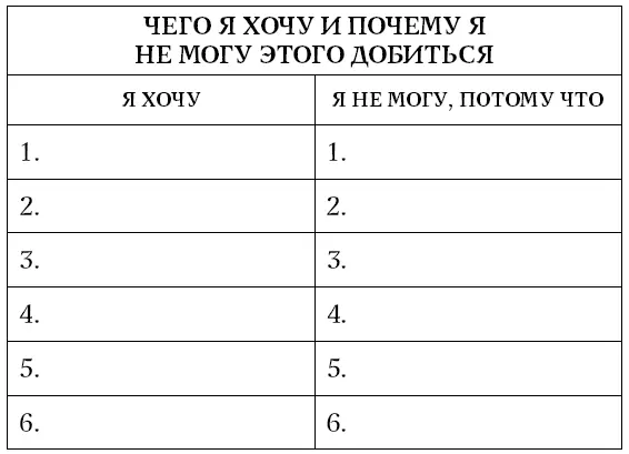 Когда Бет взглянула на две чёрнобелые колонки ей стало ясно что все её - фото 31