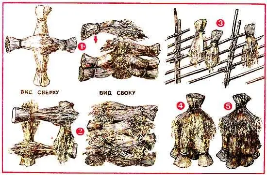 Рис 17 Способы укладки снопов 1 крестцы в виде креста 2 крестцы в - фото 16