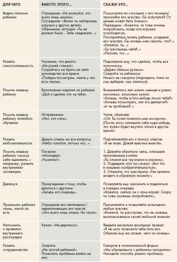 Где найти материалы и мебель Монтессори Места где можно найти материалы и - фото 117
