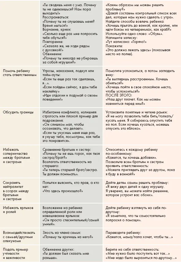 Где найти материалы и мебель Монтессори Места где можно найти материалы и - фото 118
