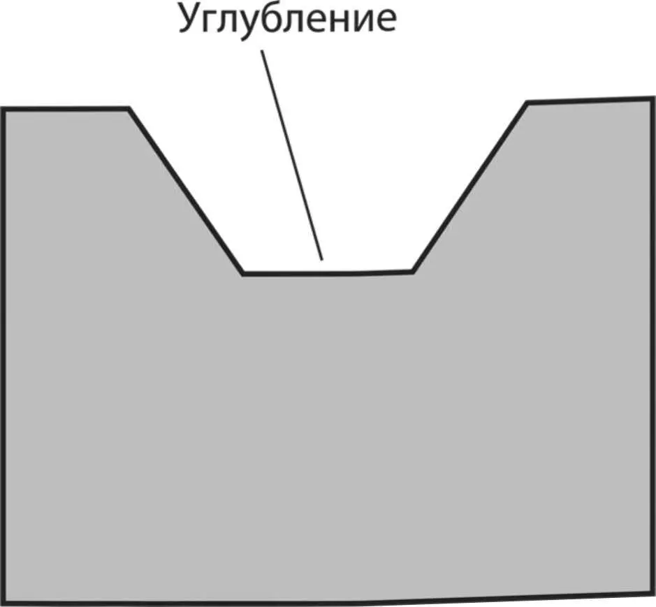 Рис 59 Углубление в постели Рис 510 Распределение нагрузки в - фото 21