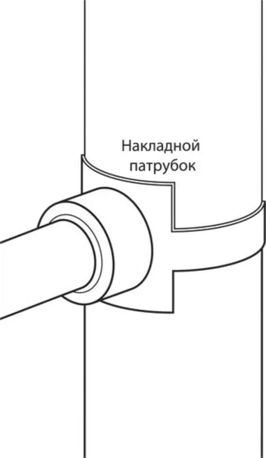 Рис 812 Накладной патрубок Ключевой момент Если вы не знаете как сделать - фото 55
