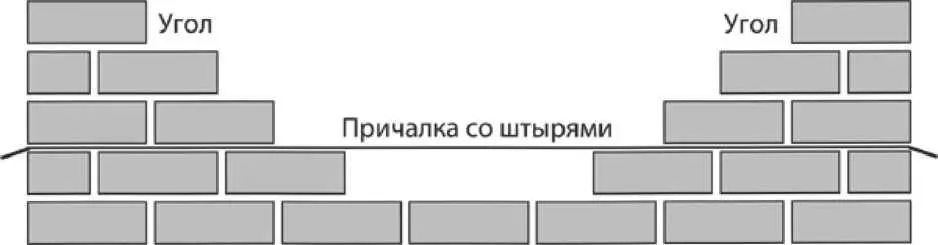 9Когда углы поднялись используйте их как шаблон для остальной стены применяя - фото 65