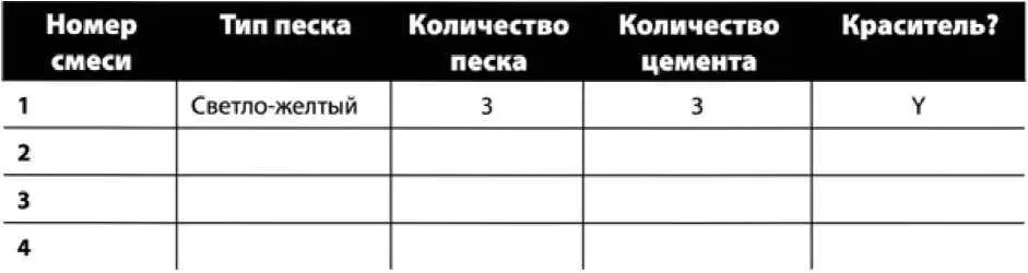 5 Расшивка и разделка швов кладки Разделкарасшивка Расшивка и разделка - фото 70