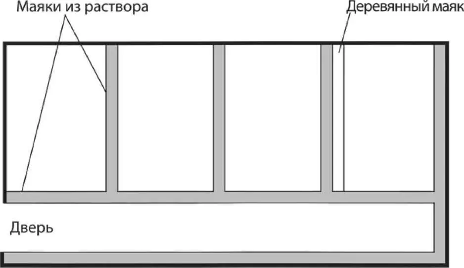 4Обязательно намочите деревянный брусок перед тем как делать рядом с ним - фото 91