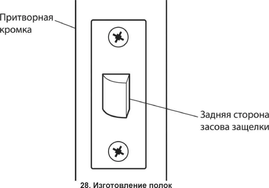 28 Изготовление полок Показанный далее проект объясняет как смонтировать - фото 113