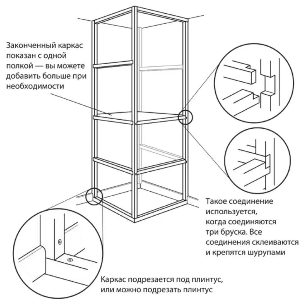Вам понадобится рулетка карандаш угольник пиланожовка достаточное - фото 119
