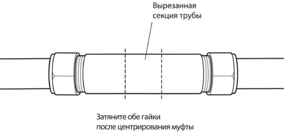 6Включите воду и убедитесь в отсутствии утечек Совет Важно не перетянуть - фото 130