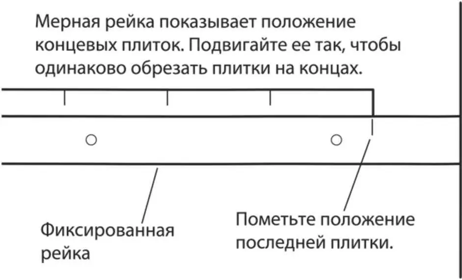 4Используйте мерную рейку вертикально относительно фиксированной рейки чтобы - фото 148