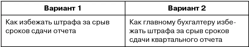 Аудиторию можно обозначать как явно спортсмены индивидуальные - фото 8