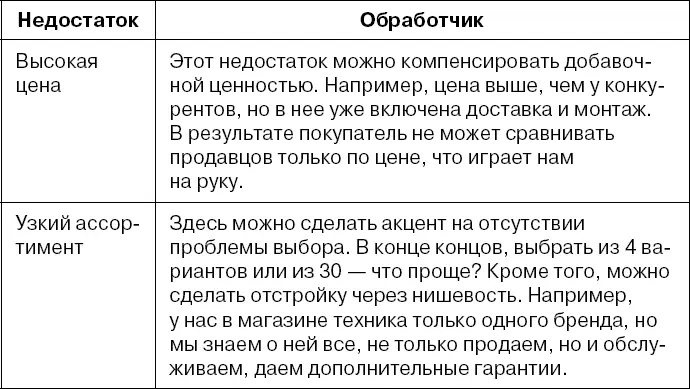 Принцип Шкаф большой но зато вместительный при грамотном подходе почти - фото 21