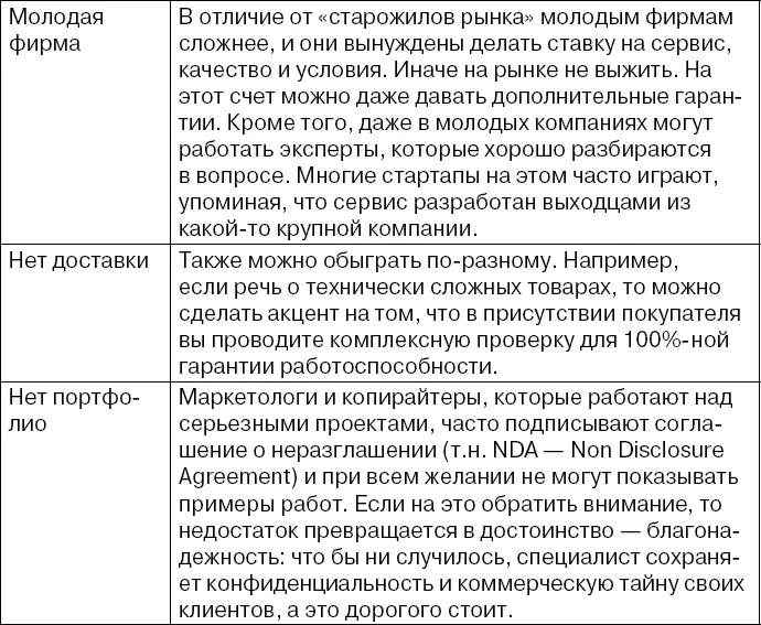 Принцип Шкаф большой но зато вместительный при грамотном подходе почти - фото 22