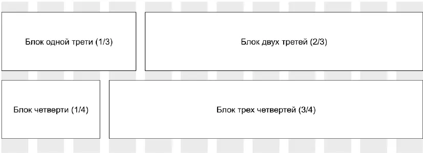 Такой подход позволяет гибко управлять рабочим пространством и органично - фото 30