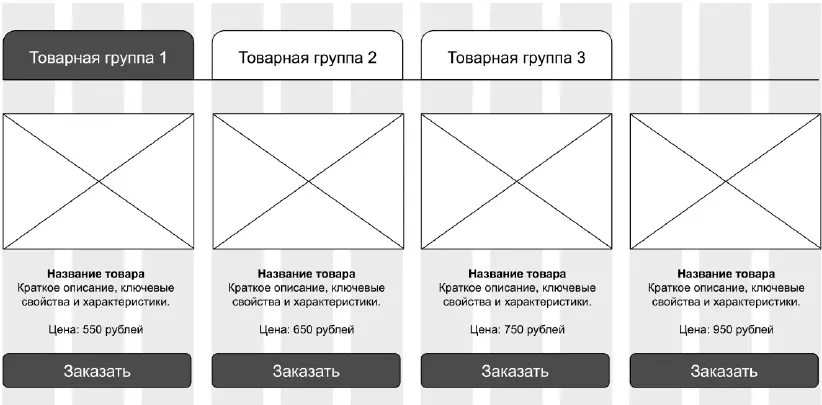 8 Аккордеон Динамический блок который часто используется на этапе D в - фото 34