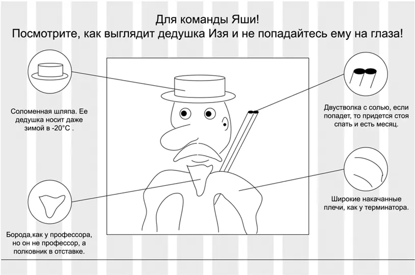 Если вы присмотритесь то увидите что этот блок активно используют продавцы на - фото 49