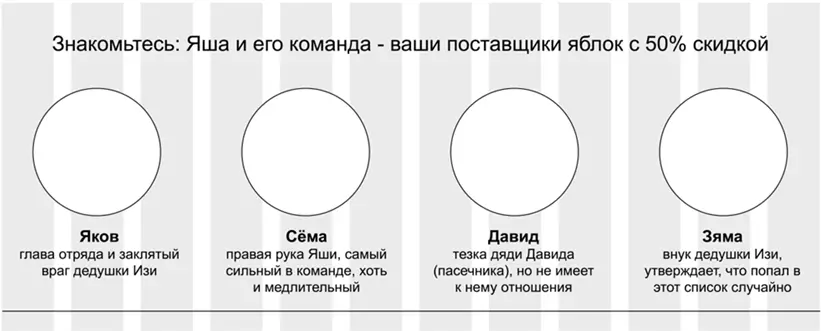 Ставка здесь именно на невротический радикал когда людям нужно посмотреть - фото 64