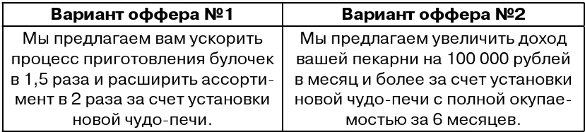 Иногда формулу оффера нельзя применить потому что получается тавтология - фото 95