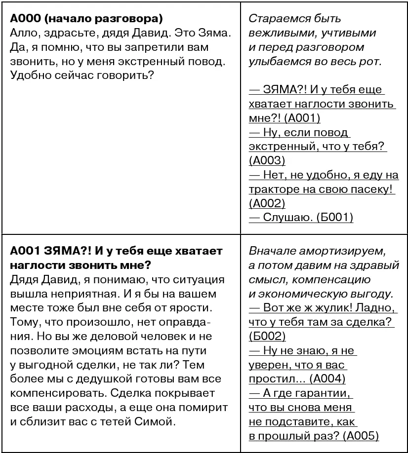 Чтобы вам было удобнее практиковаться на странице с дополнительными - фото 115
