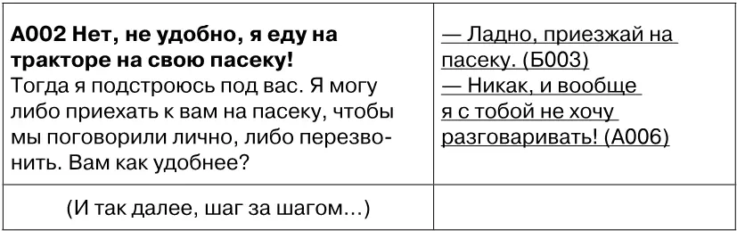 Чтобы вам было удобнее практиковаться на странице с дополнительными - фото 116