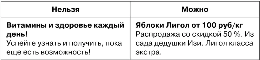 В первом случае это может быть что угодно от поливитаминного комплекса до - фото 118