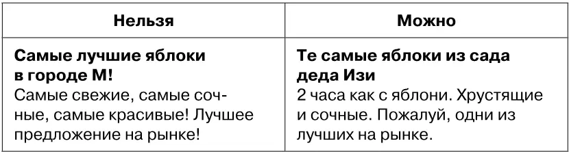 3 Нельзя сравнивать свой товар с конкурентамиПо той же причине Это нарушение - фото 119