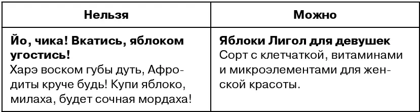 Кстати первый вариант еще не пройдет потому что у него превышение на 5 - фото 121