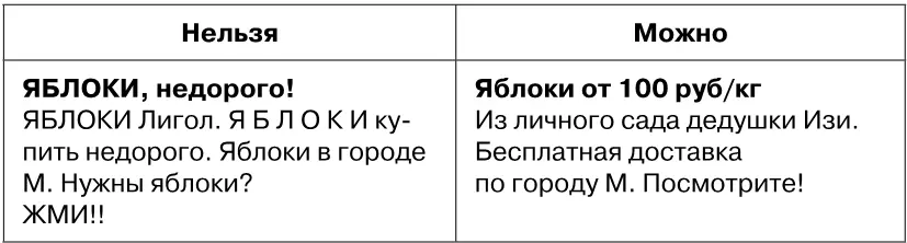 8 Другие ограниченияНе только в Яндекс Директе но и в большинстве других - фото 124