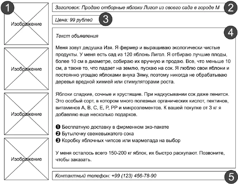 На различных досках формат может отличаться но описанные элементы присутствуют - фото 127