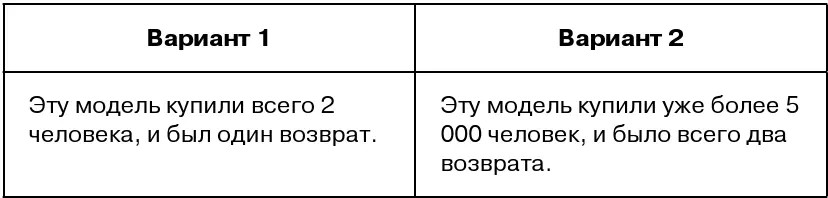 Которая из фраз вселяет в вас большую уверенность Скорее всего вторая Хотя - фото 130
