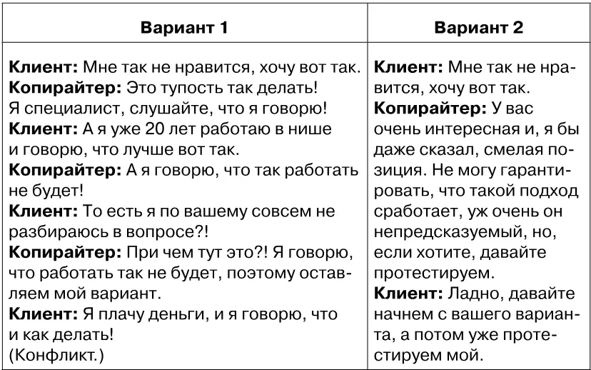 10 СопровождениеДаже если ваш текст понравился клиенту радоваться пока рано - фото 151