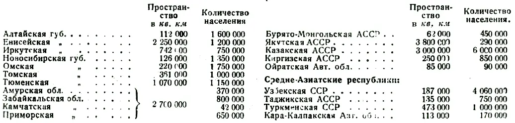 Примечания 1 Напомним читателям что саргассы один из видов морских - фото 62