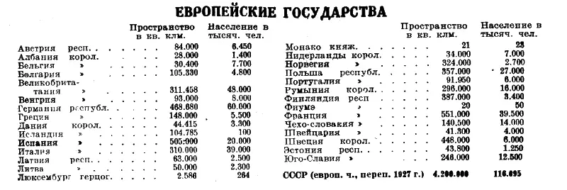 Примечания 1 Отбор совершается как путем собирания полезных признаков так и - фото 56