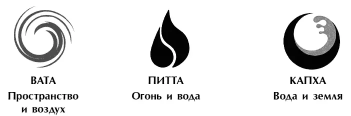 Она молодец в науке но к сожалению эта наука ограничена физическими и - фото 29