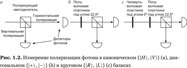 Отличная квантовая механика - изображение 29