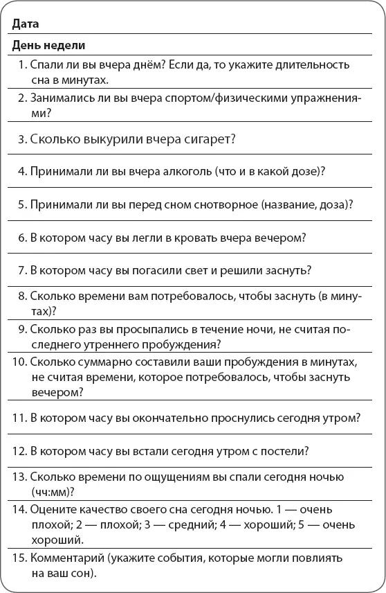 Средние показатели сна за неделю 6 Завершение программы и профилактика возв - фото 55